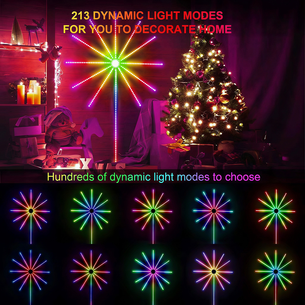 LED Strip Light RGB Sound Cont – Wedding Led recenzja i cena